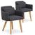Ensemble de 2 fauteuils scandinaves Gybson en tissu gris foncé
