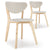 Ensemble de 2 chaises scandinaves Canada beige